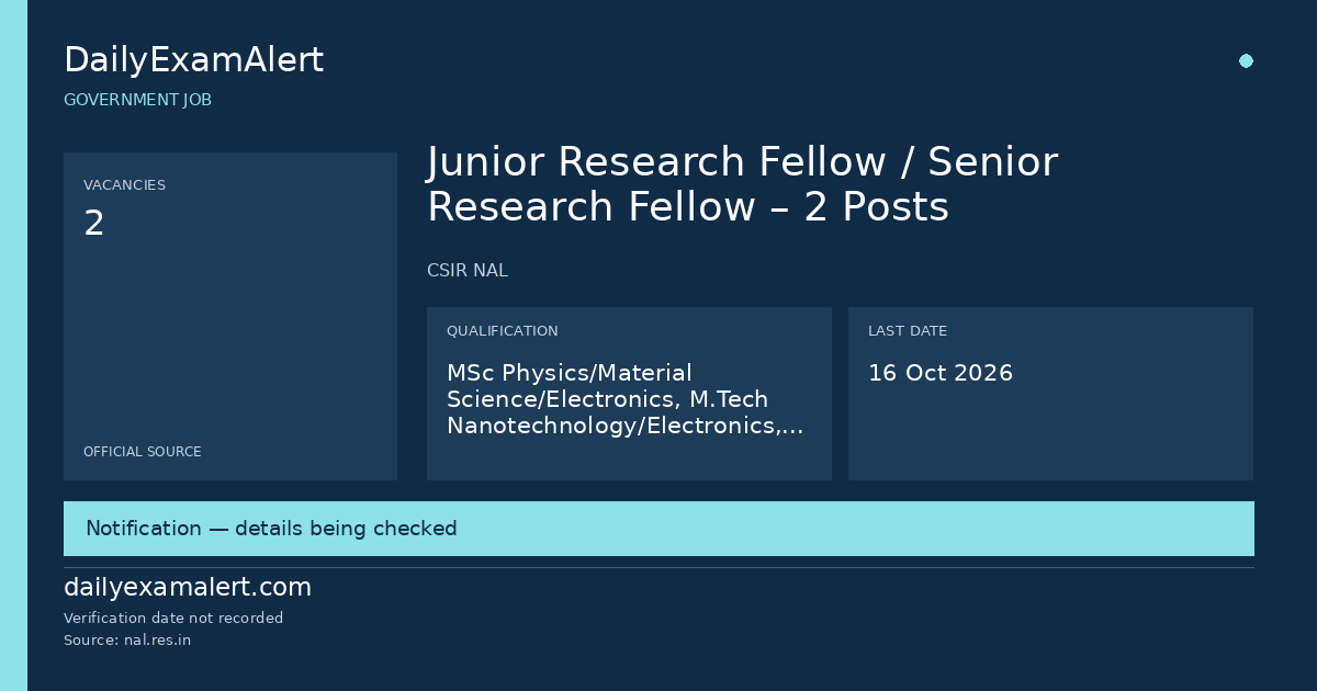 Junior Research Fellow / Senior Research Fellow – 2 Posts — government job summary