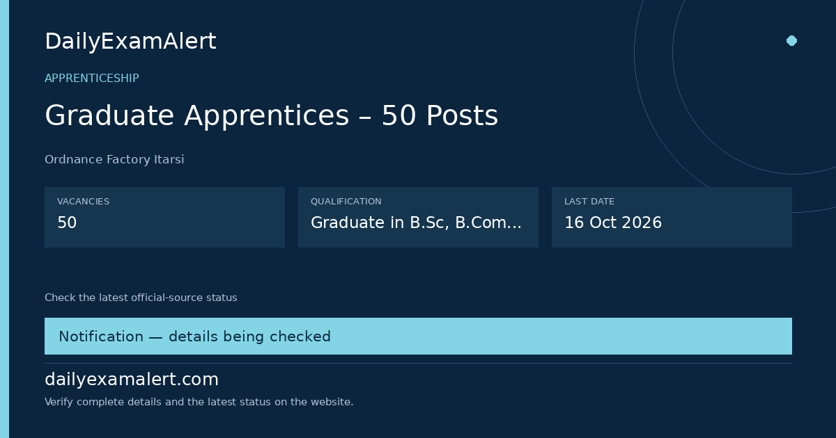 Graduate Apprentices – 50 Posts — apprenticeship summary
