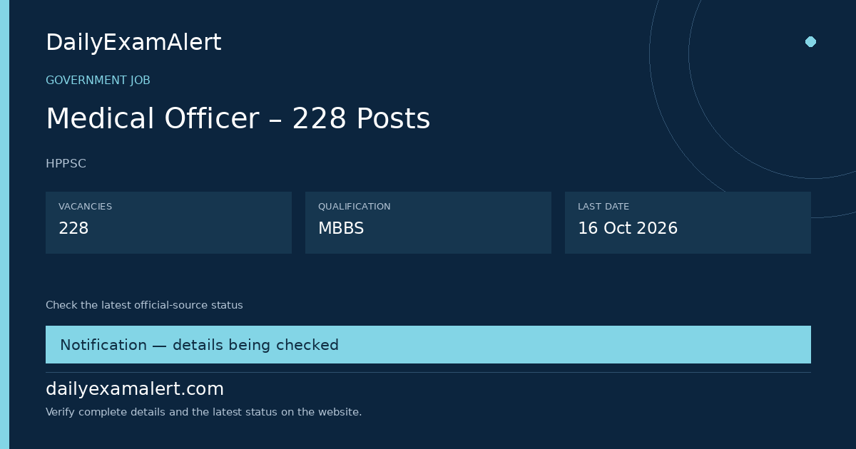 Medical Officer – 228 Posts — government job summary