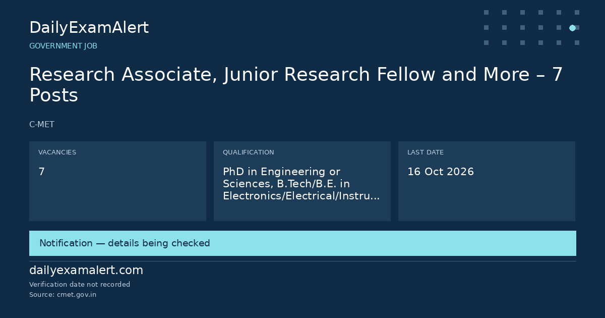 Research Associate, Junior Research Fellow and More – 7 Posts — government job summary