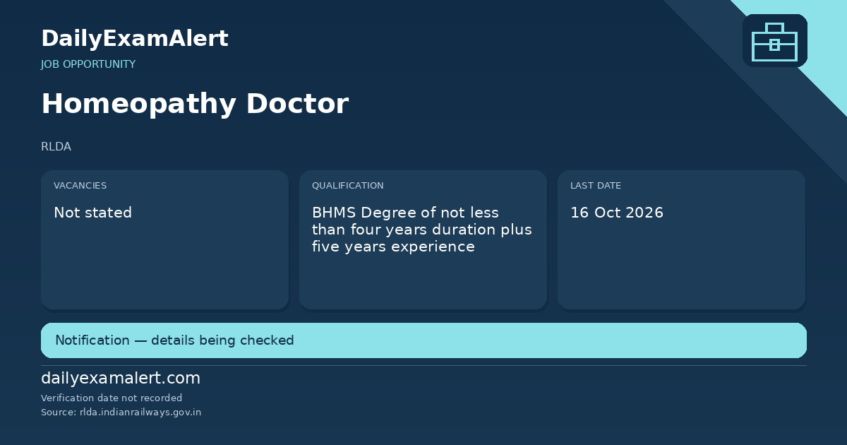 Homeopathy Doctor — job opportunity summary