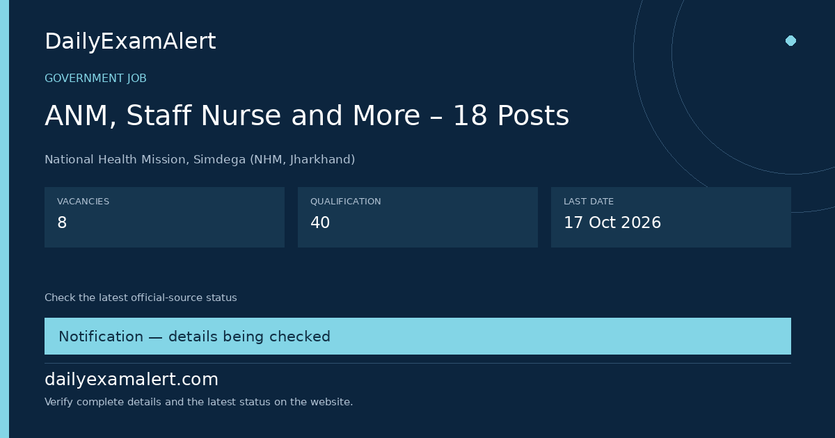 ANM, Staff Nurse and More – 18 Posts — government job summary