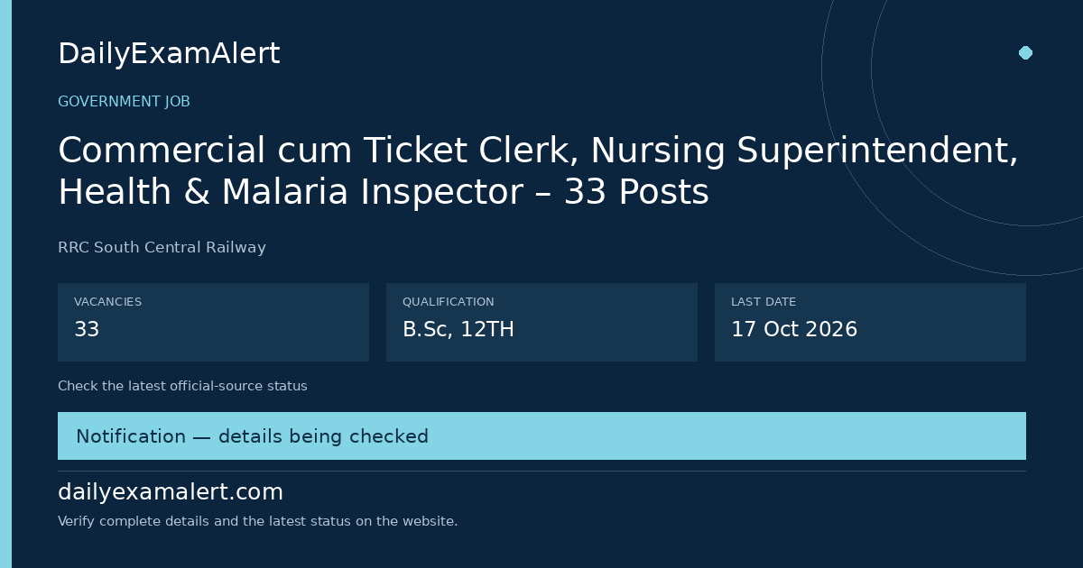 Commercial cum Ticket Clerk, Nursing Superintendent, Health & Malaria Inspector – 33 Posts — government job summary