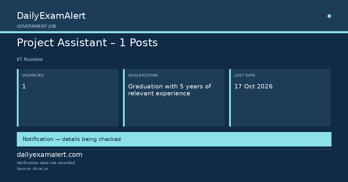 Project Assistant – 1 Posts — government job summary