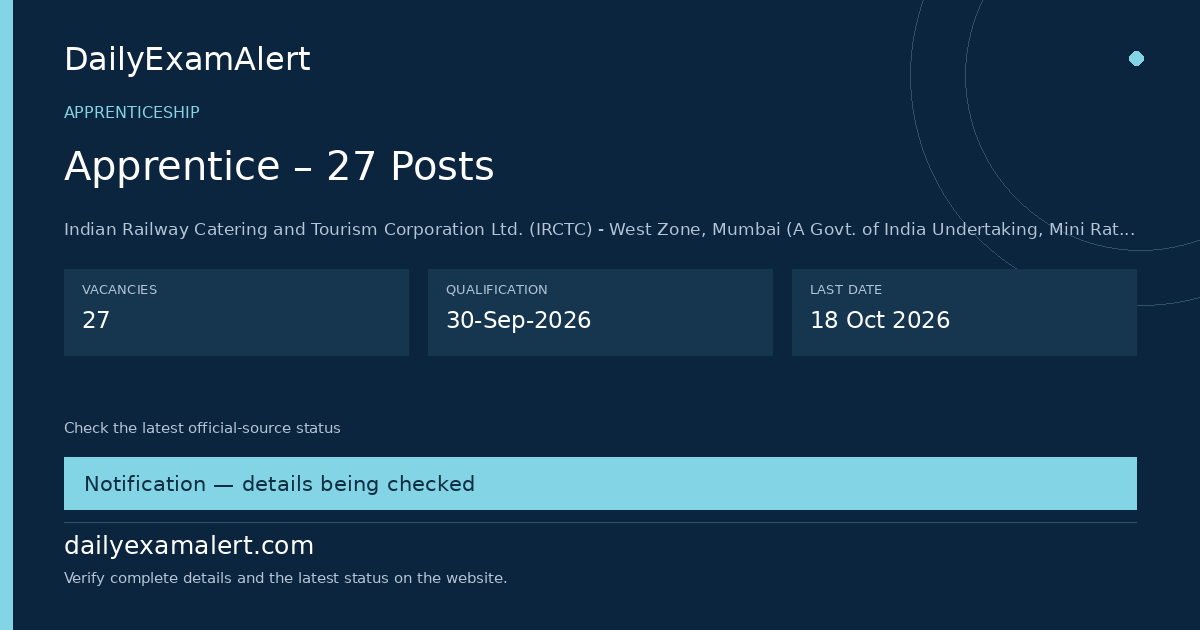 Apprentice – 27 Posts — apprenticeship summary