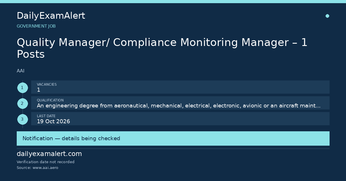 Quality Manager/ Compliance Monitoring Manager – 1 Posts — government job summary