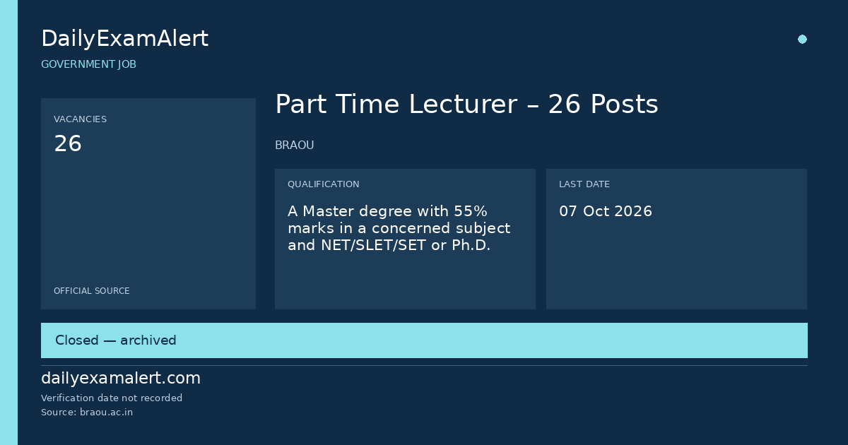 Part Time Lecturer – 26 Posts — government job summary
