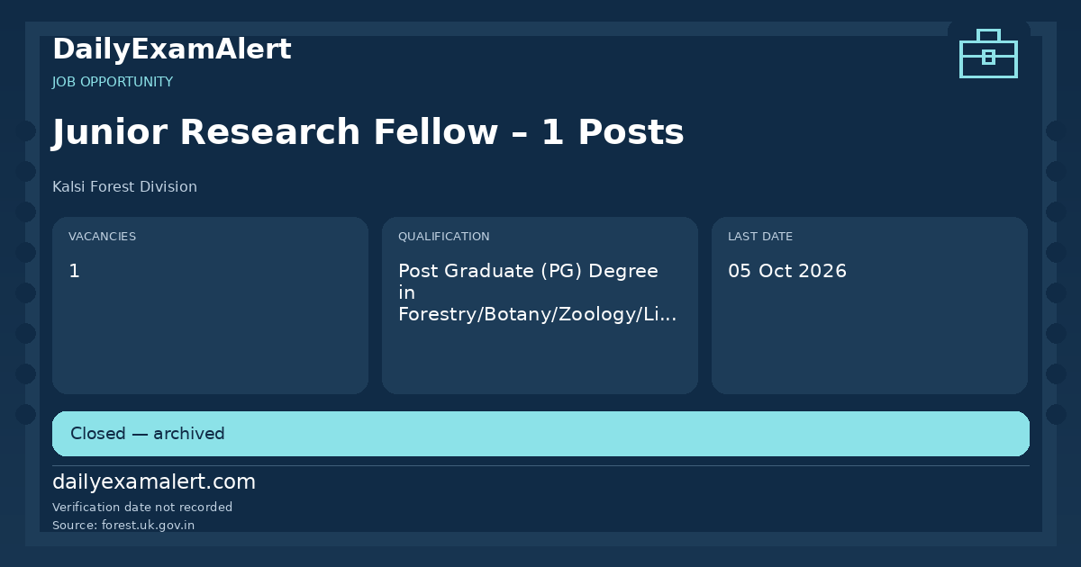 Junior Research Fellow – 1 Posts — job opportunity summary