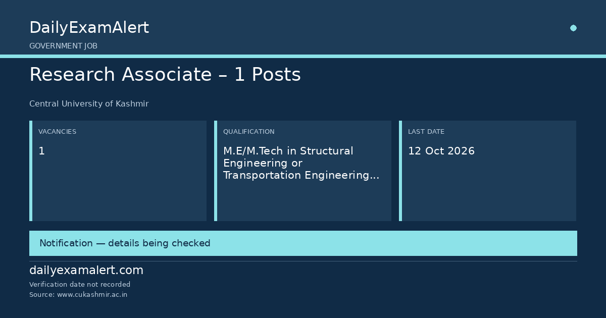 Research Associate – 1 Posts — government job summary