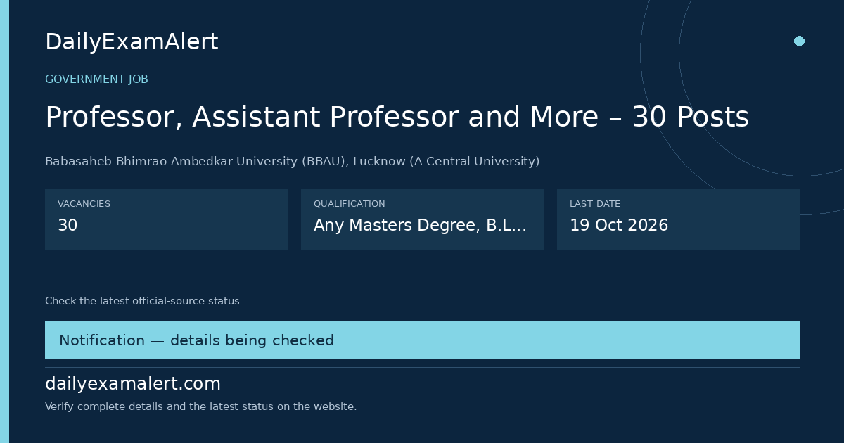 Professor, Assistant Professor and More – 30 Posts — government job summary