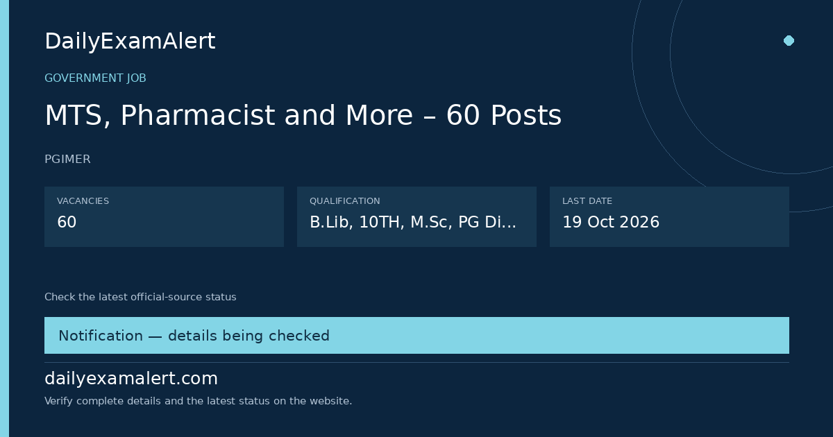 MTS, Pharmacist and More – 60 Posts — government job summary