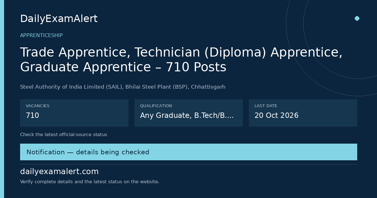 Trade Apprentice, Technician (Diploma) Apprentice, Graduate Apprentice – 710 Posts — apprenticeship summary