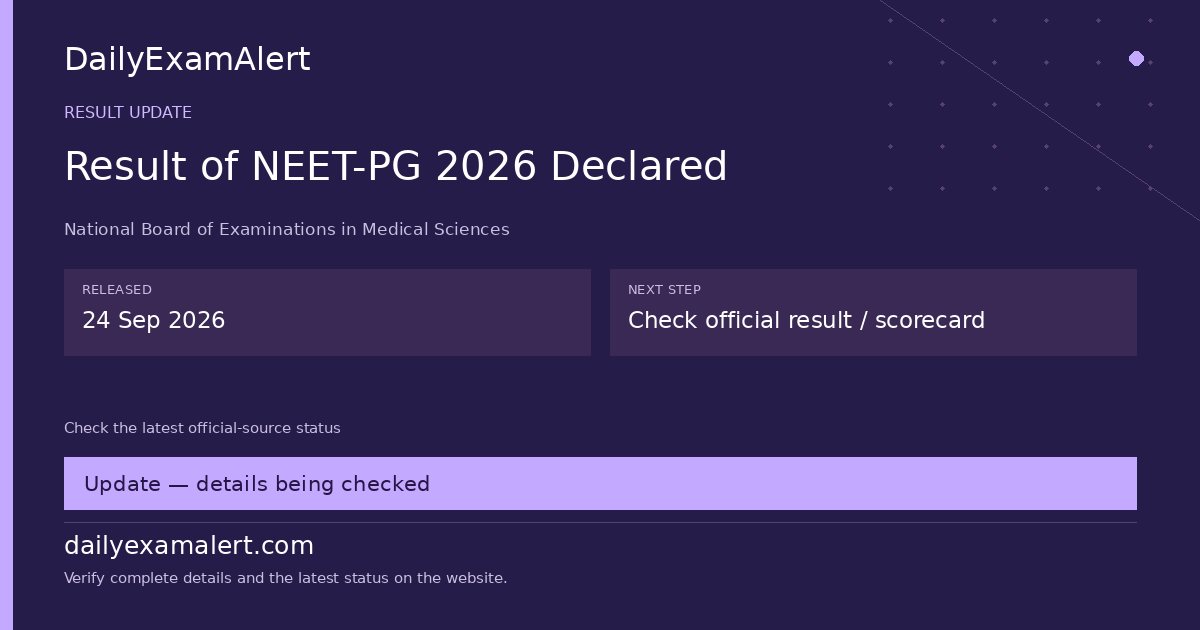 Result of NEET-PG 2026 Declared — result update summary
