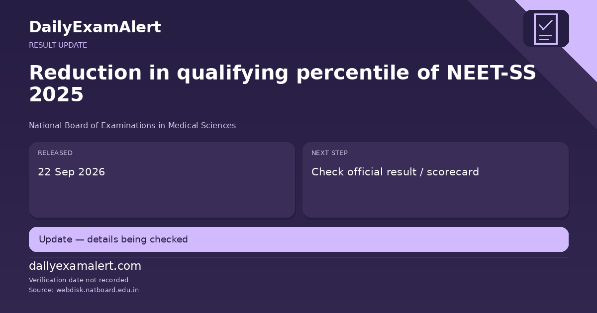 Reduction in qualifying percentile of NEET-SS 2025 — result update summary