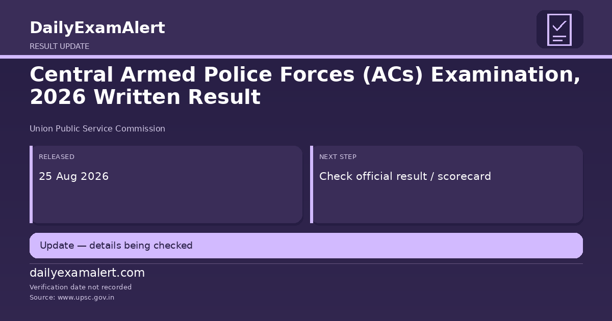 Central Armed Police Forces (ACs) Examination, 2026 Written Result — result update summary