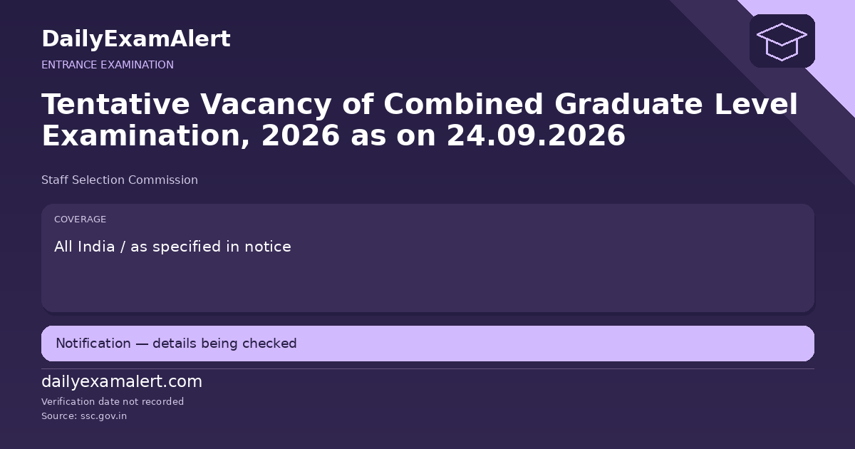 Tentative Vacancy of Combined Graduate Level Examination, 2026 as on 24.09.2026 — entrance examination summary