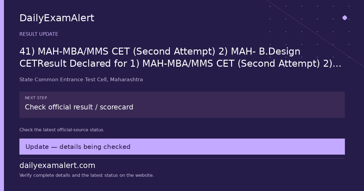 41) MAH-MBA/MMS CET (Second Attempt) 2) MAH- B.Design CETResult Declared for 1) MAH-MBA/MMS CET (Second Attempt) 2) MAH- B.Design CET. Score card available in candidate’s login12/06/2026 — result update summary