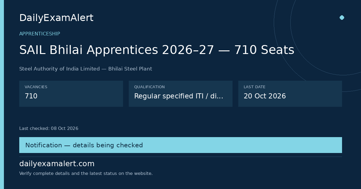SAIL Bhilai Apprentices 2026–27 — 710 Seats — apprenticeship summary