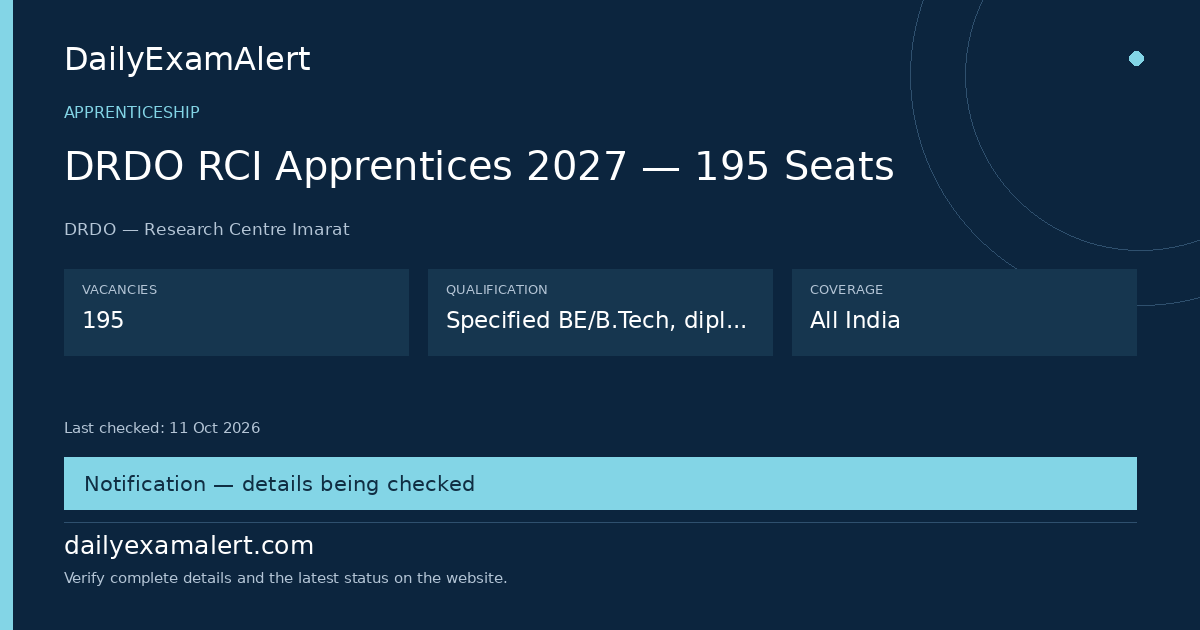 DRDO RCI Apprentices 2027 — 195 Seats — apprenticeship summary