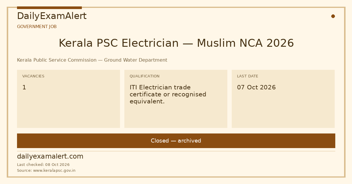 Kerala PSC Electrician — Muslim NCA 2026 — government job summary