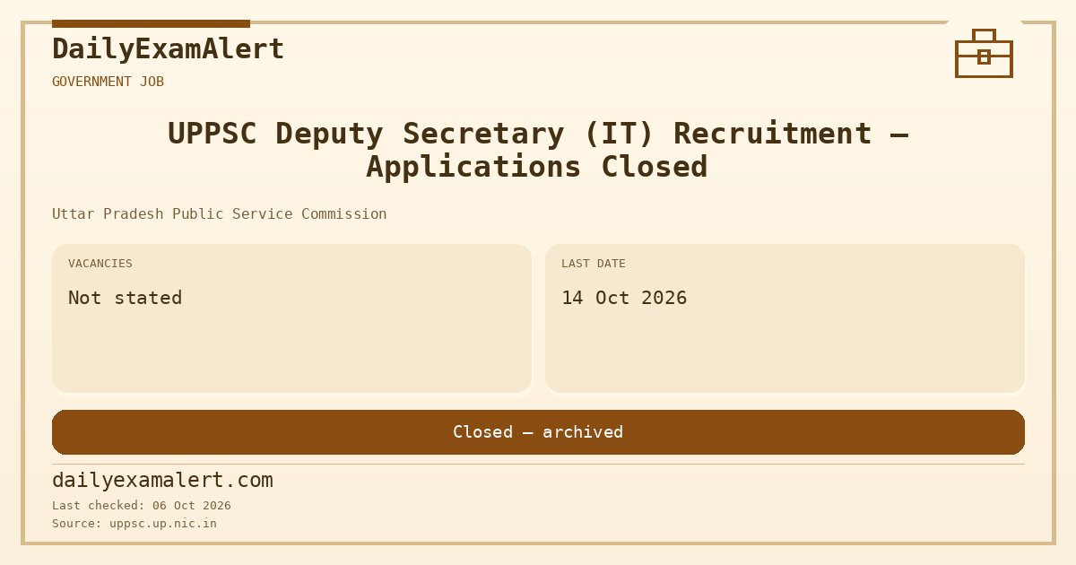 UPPSC Deputy Secretary (IT) Recruitment — Applications Closed — government job summary