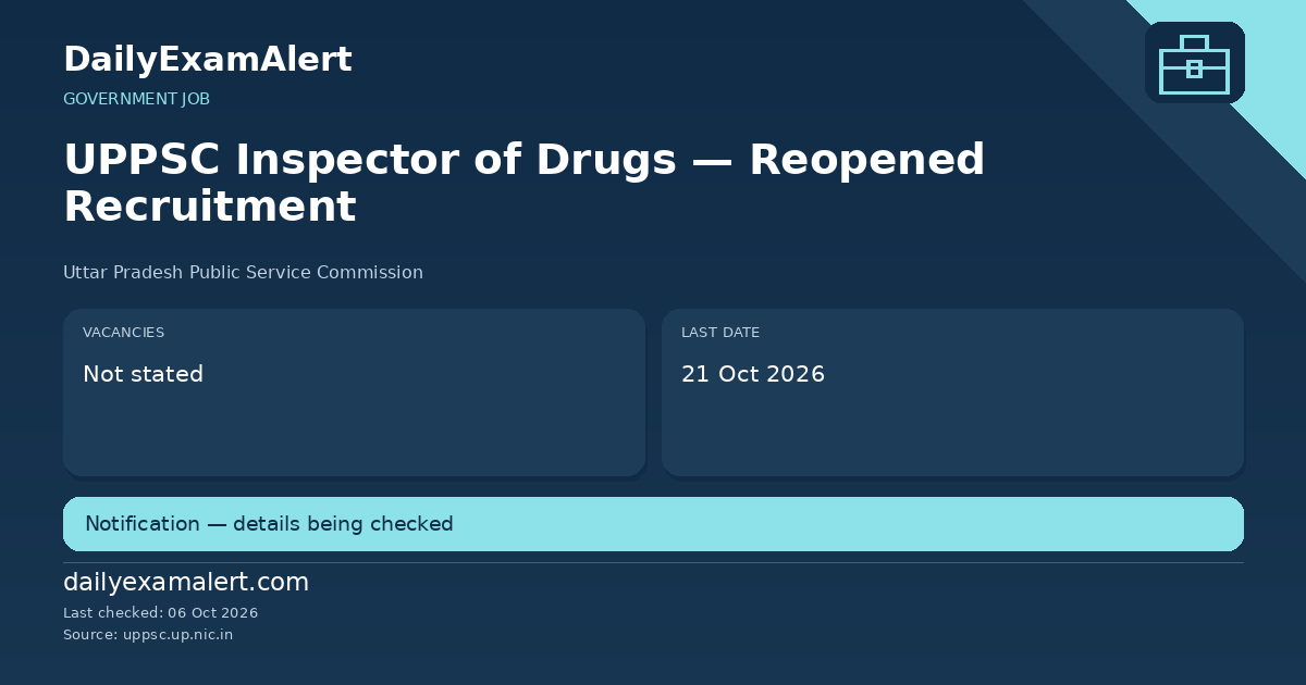 UPPSC Inspector of Drugs — Reopened Recruitment — government job summary