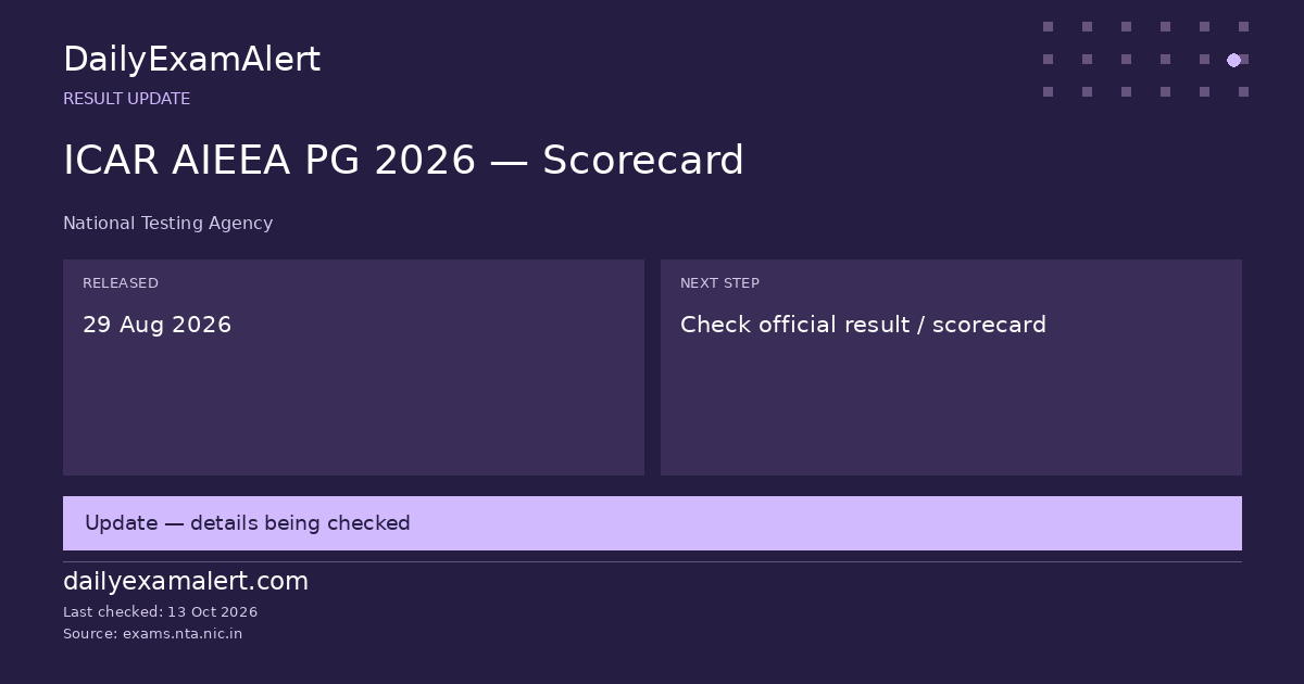 ICAR AIEEA PG 2026 — Scorecard — result update summary