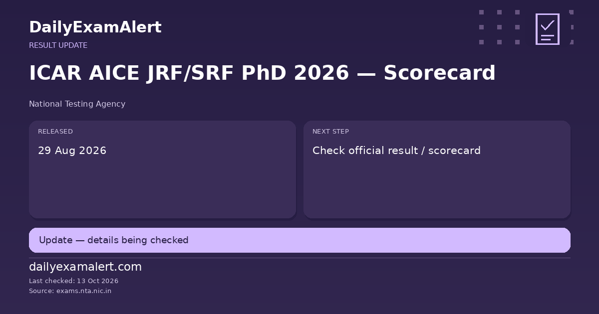 ICAR AICE JRF/SRF PhD 2026 — Scorecard — result update summary