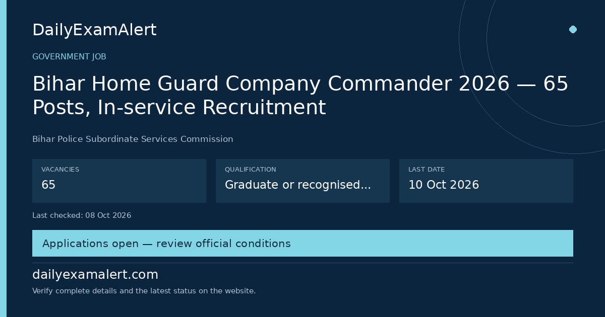 Bihar Home Guard Company Commander 2026 — 65 Posts, In-service Recruitment — government job summary