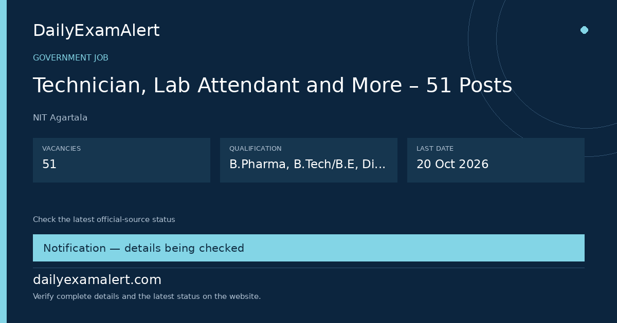 Technician, Lab Attendant and More – 51 Posts — government job summary