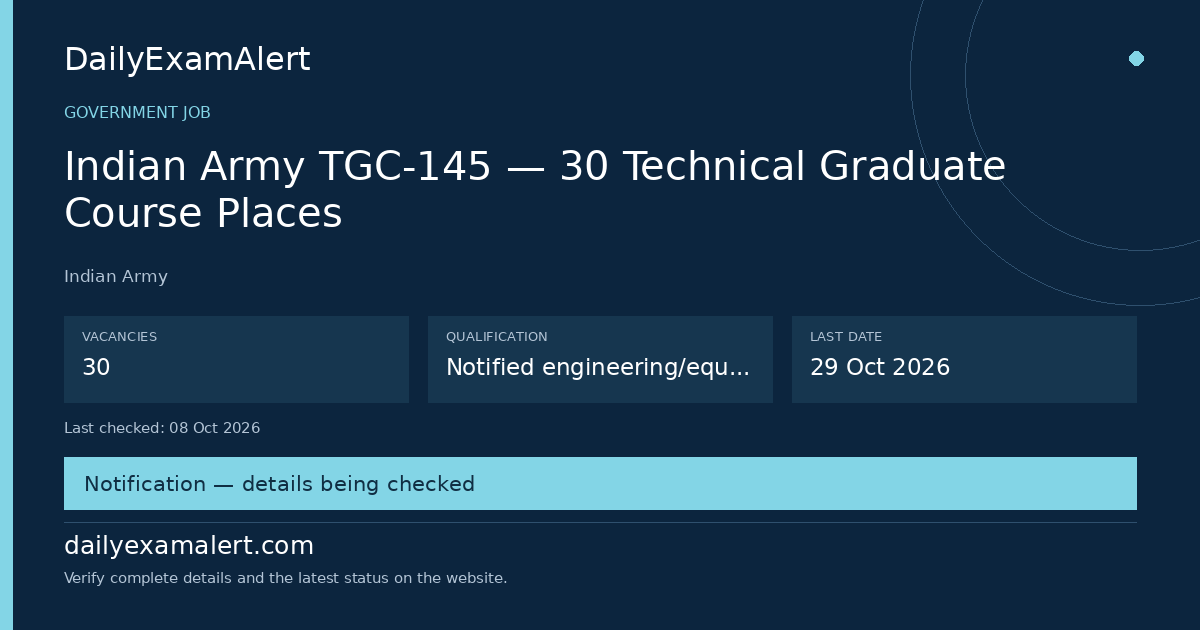 Indian Army TGC-145 — 30 Technical Graduate Course Places — government job summary
