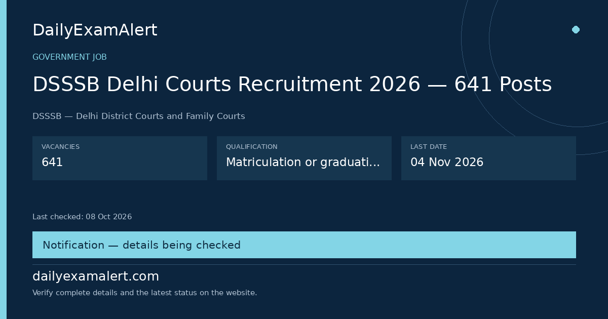 DSSSB Delhi Courts Recruitment 2026 — 641 Posts — government job summary