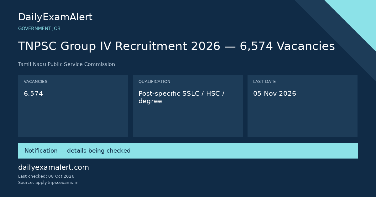 TNPSC Group IV Recruitment 2026 — 6,574 Vacancies — government job summary