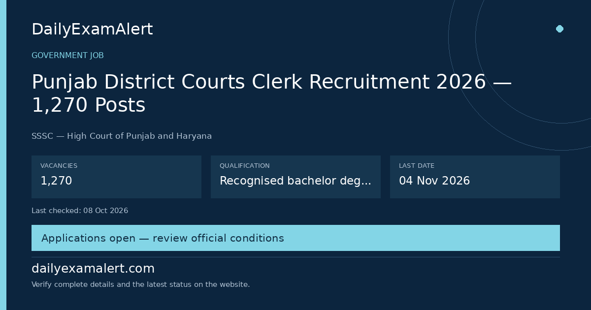 Punjab District Courts Clerk Recruitment 2026 — 1,270 Posts — government job summary