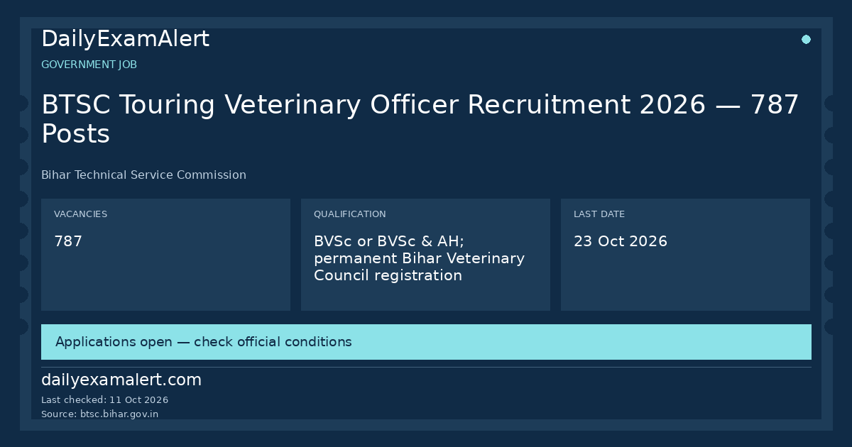BTSC Touring Veterinary Officer Recruitment 2026 — 787 Posts — government job summary