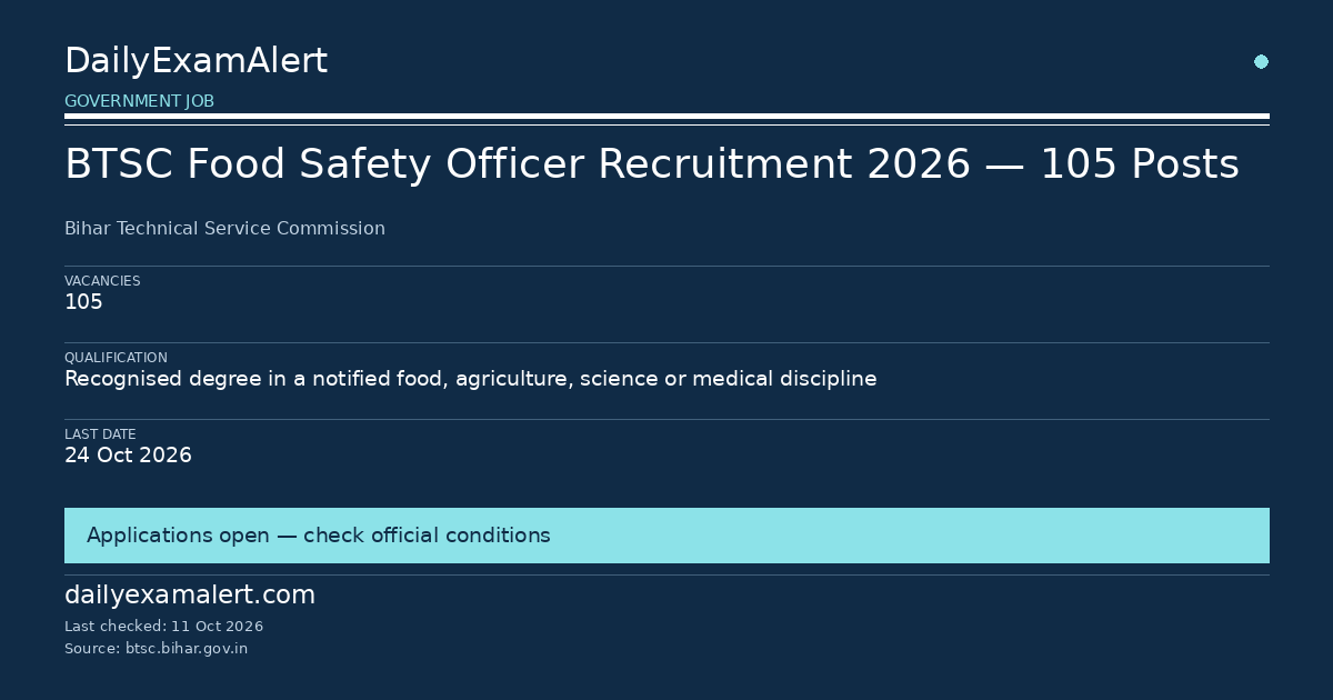 BTSC Food Safety Officer Recruitment 2026 — 105 Posts — government job summary
