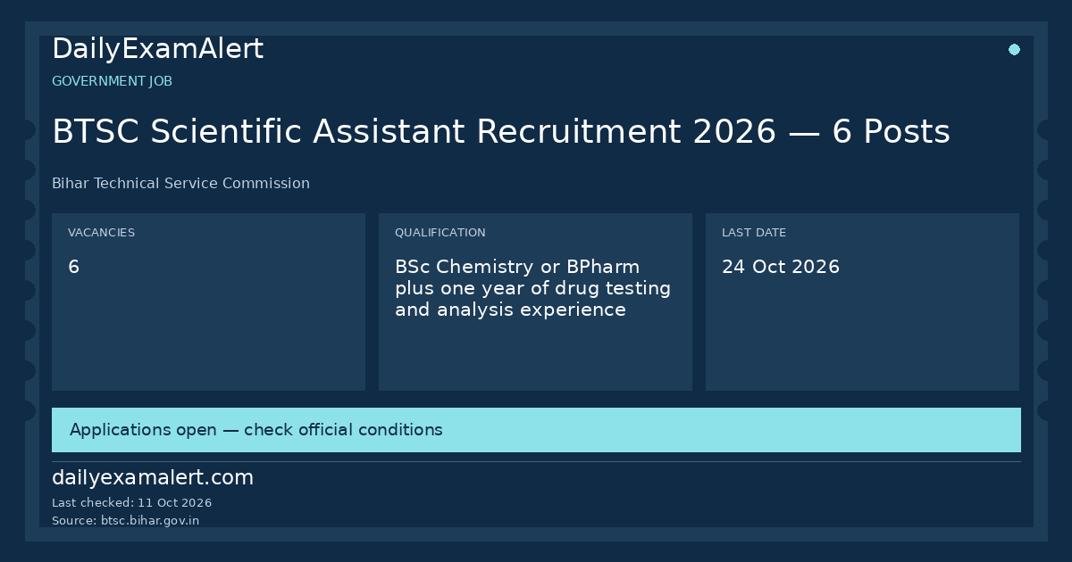 BTSC Scientific Assistant Recruitment 2026 — 6 Posts — government job summary