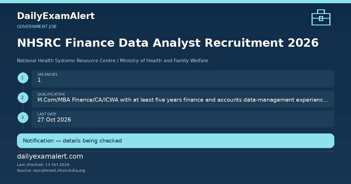 NHSRC Finance Data Analyst Recruitment 2026 — government job summary