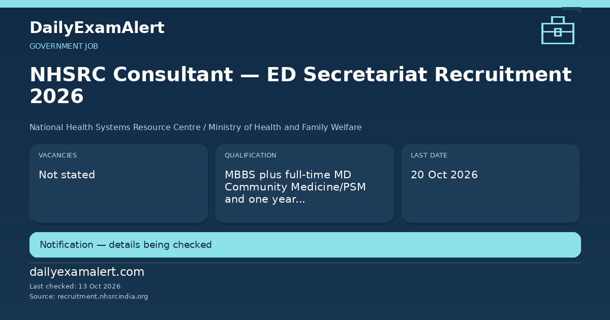 NHSRC Consultant — ED Secretariat Recruitment 2026 — government job summary