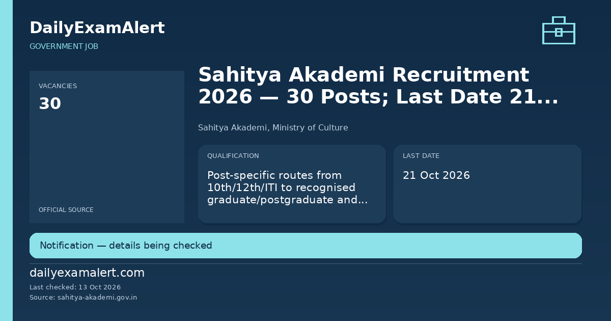 Sahitya Akademi Recruitment 2026 — 30 Posts; Last Date 21 October — government job summary