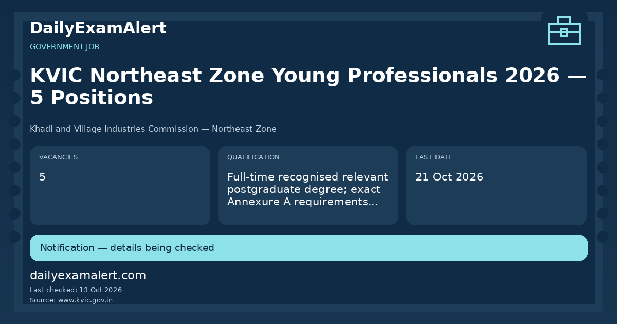 KVIC Northeast Zone Young Professionals 2026 — 5 Positions — government job summary