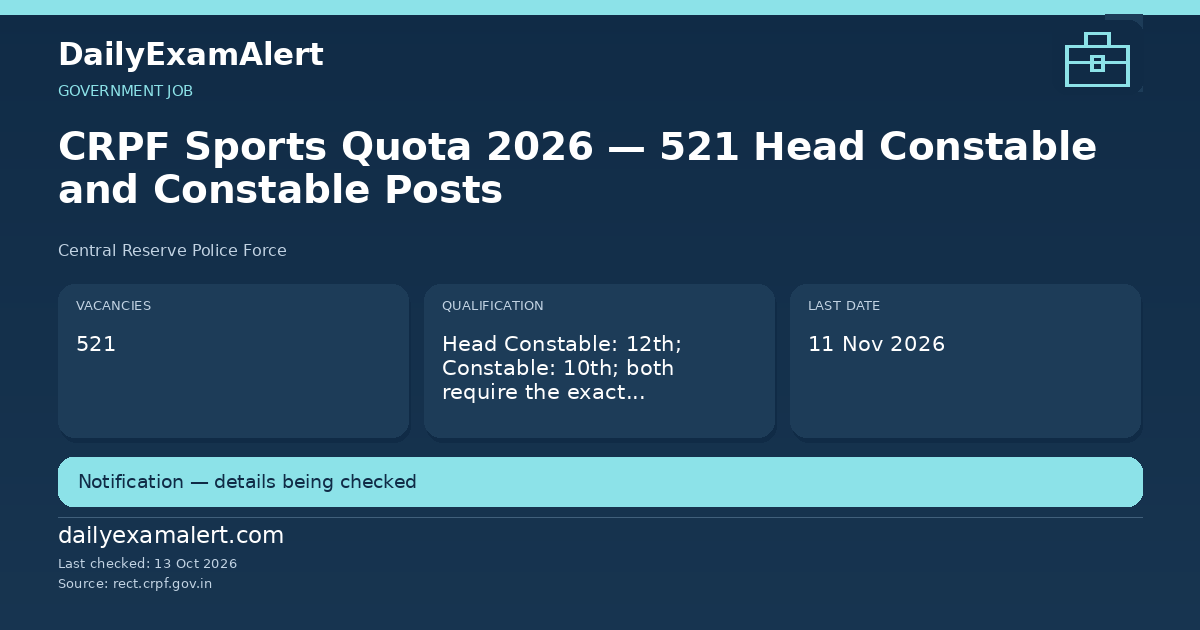 CRPF Sports Quota 2026 — 521 Head Constable and Constable Posts — government job summary