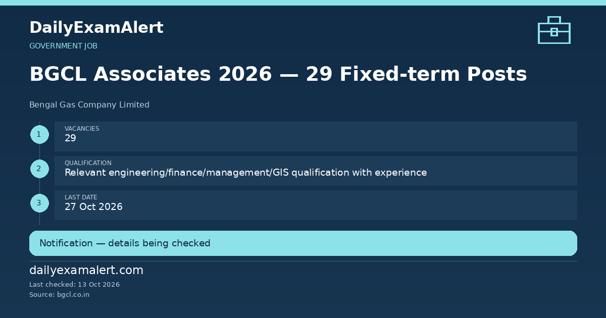 BGCL Associates 2026 — 29 Fixed-term Posts — government job summary