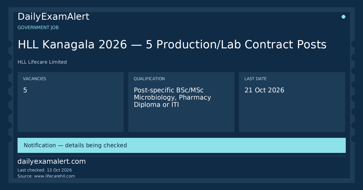 HLL Kanagala 2026 — 5 Production/Lab Contract Posts — government job summary