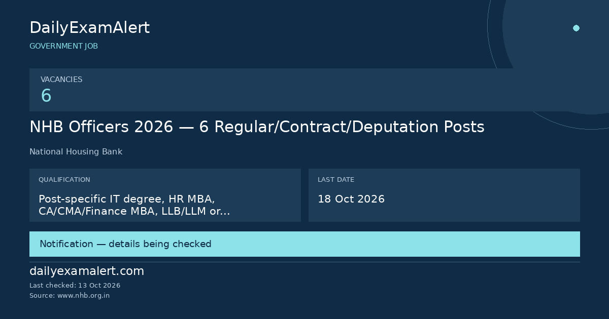 NHB Officers 2026 — 6 Regular/Contract/Deputation Posts — government job summary