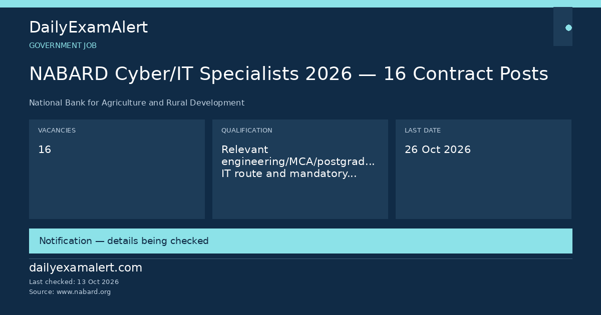 NABARD Cyber/IT Specialists 2026 — 16 Contract Posts — government job summary