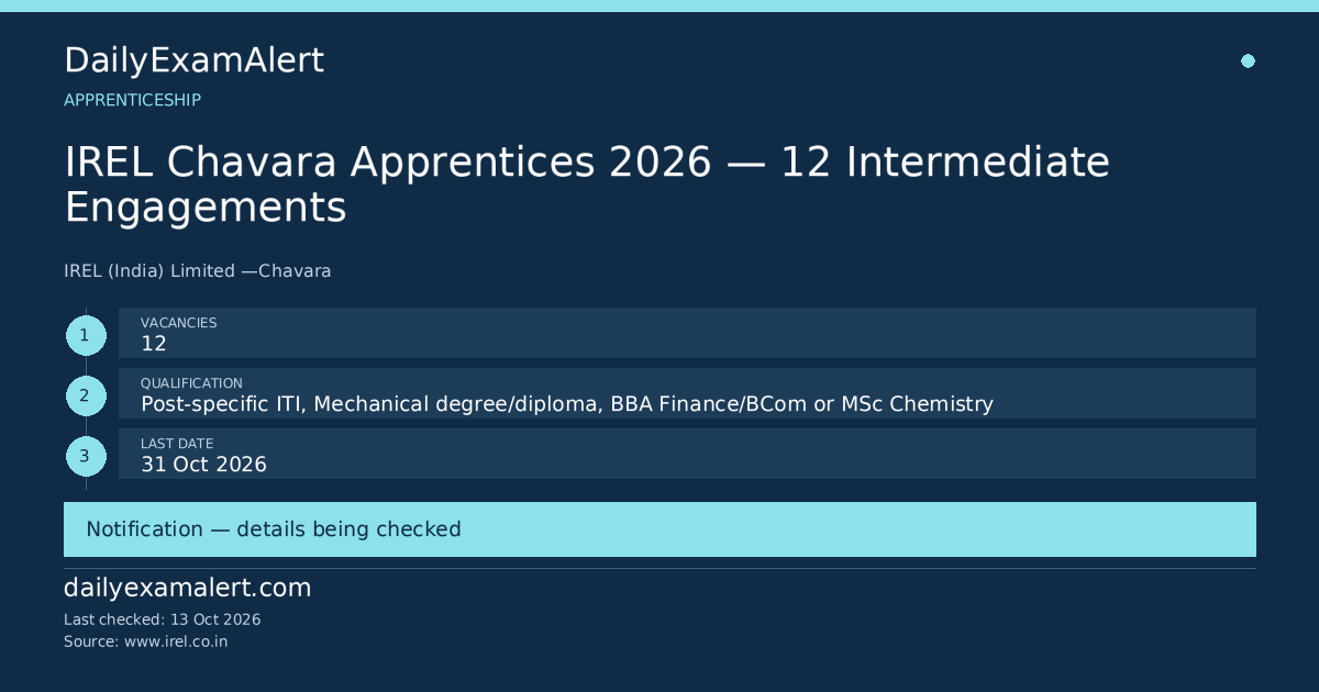 IREL Chavara Apprentices 2026 — 12 Intermediate Engagements — apprenticeship summary