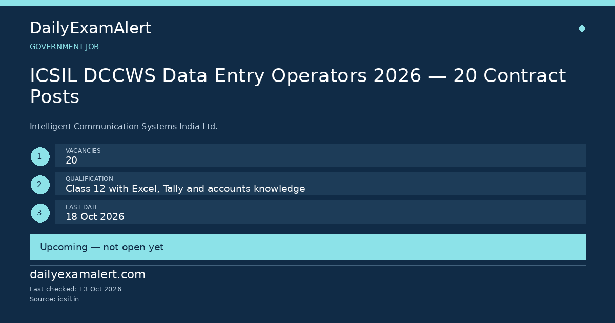 ICSIL DCCWS Data Entry Operators 2026 — 20 Contract Posts — government job summary