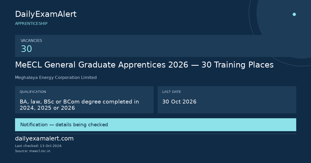 MeECL General Graduate Apprentices 2026 — 30 Training Places — apprenticeship summary