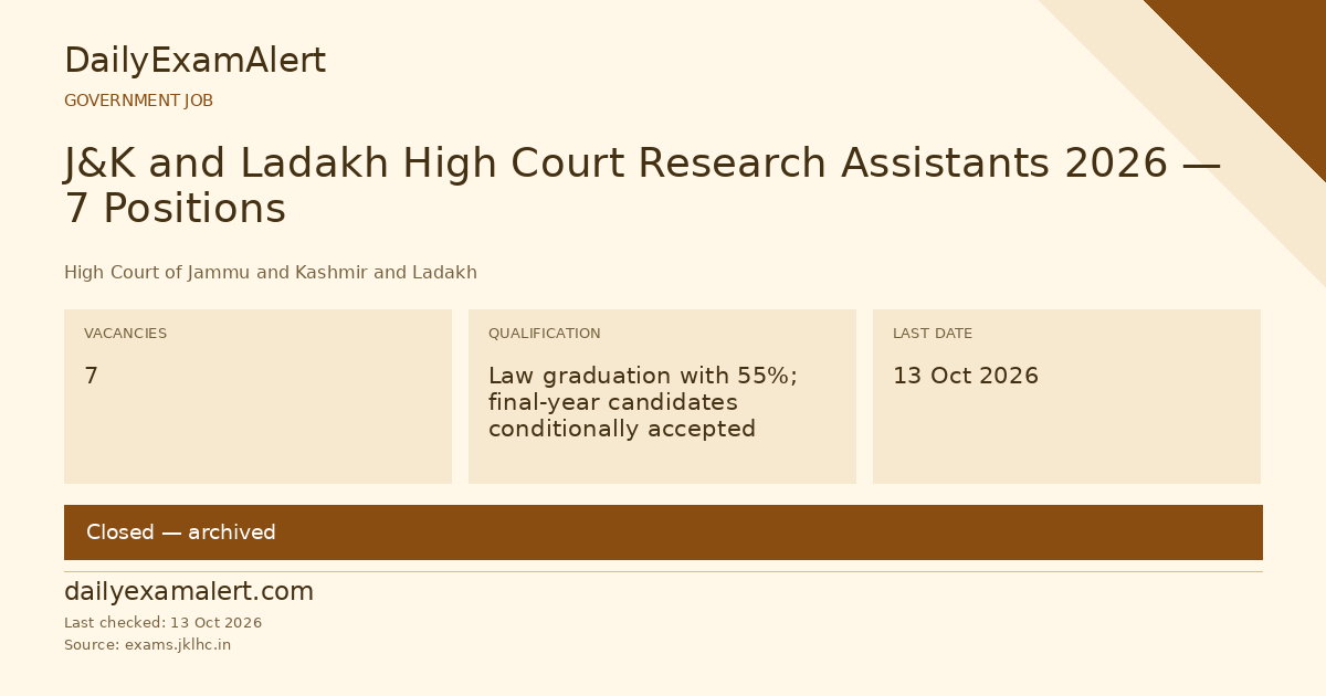 J&K and Ladakh High Court Research Assistants 2026 — 7 Positions — government job summary